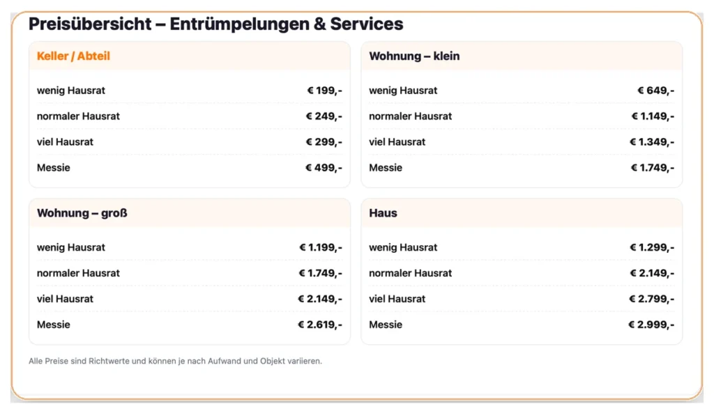 Wien Umgebung Messie-Wohnungsräumung Fixpreis – diskrete und professionelle Räumung